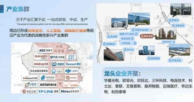 慧科云启周边环境图