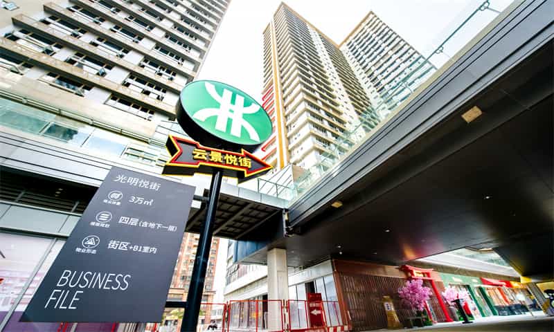 中粮云景广场周边环境图